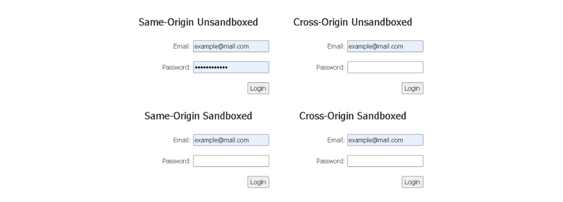 Edge-browser-auto-fills-username-or-email-fields-in-all-iFrames