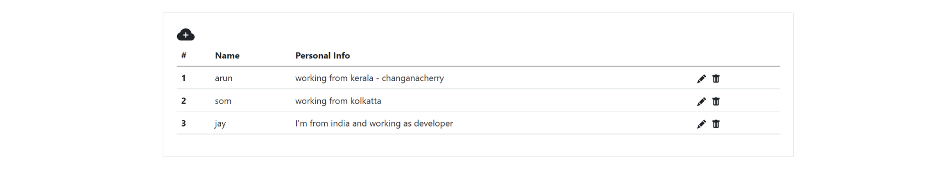 firebase-console-overview-with-data