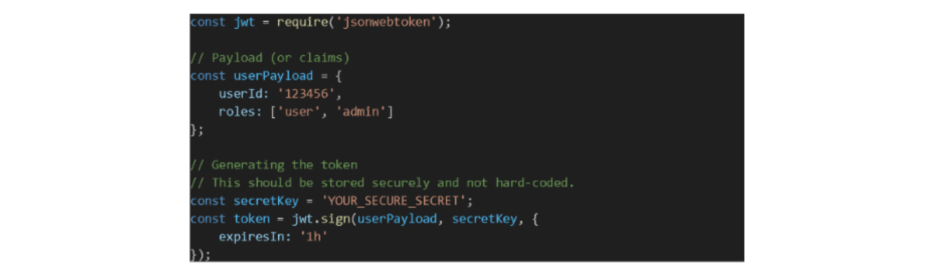 Generating-a-JWT-with-jsonwebtoken