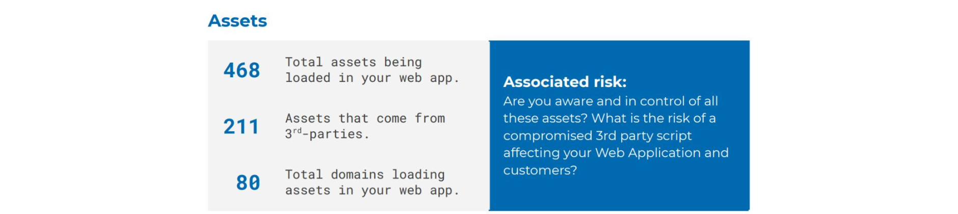 Get-visibility-into-third-Party-scripts