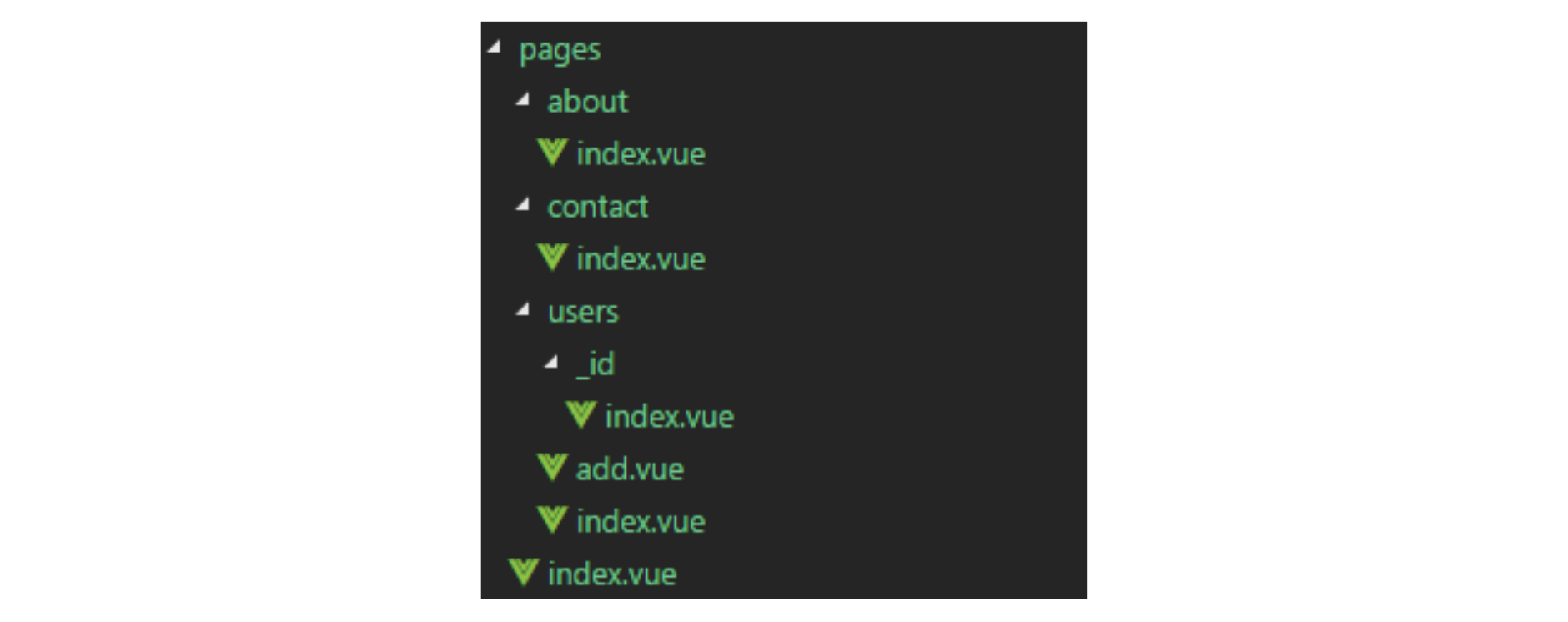 jscrambler-blog-nuxtjs-first-encounter-dynamic-routes