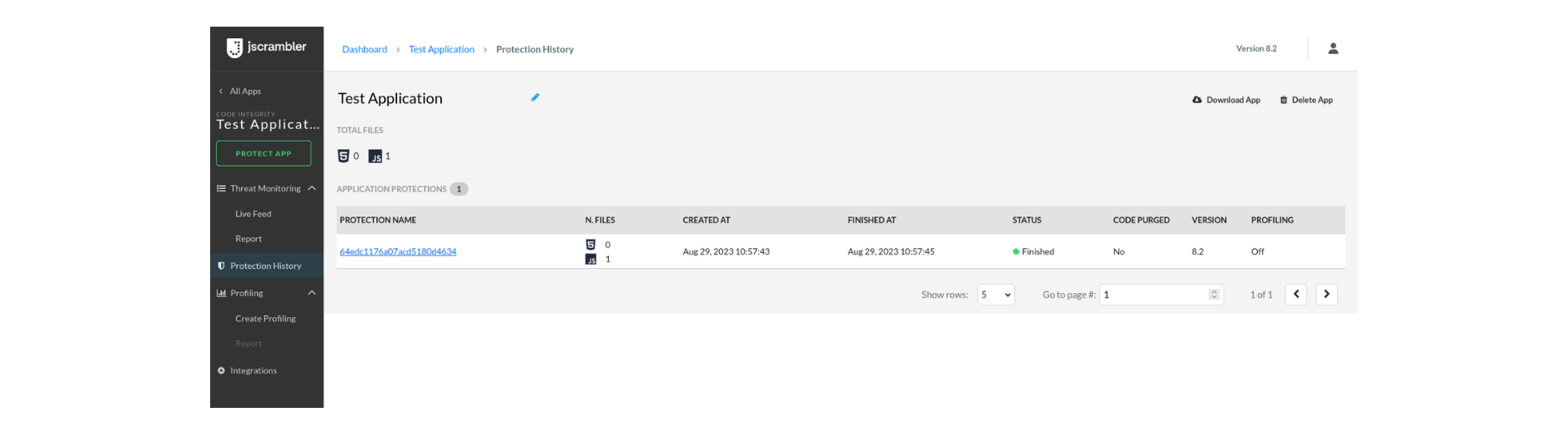 latest-protections-dashboard-code-integrity