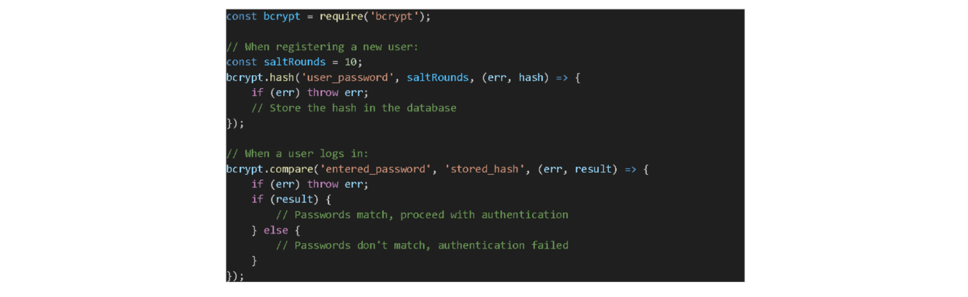 leverage-bcrypt-to-hash-passwords-and-compare-hashes