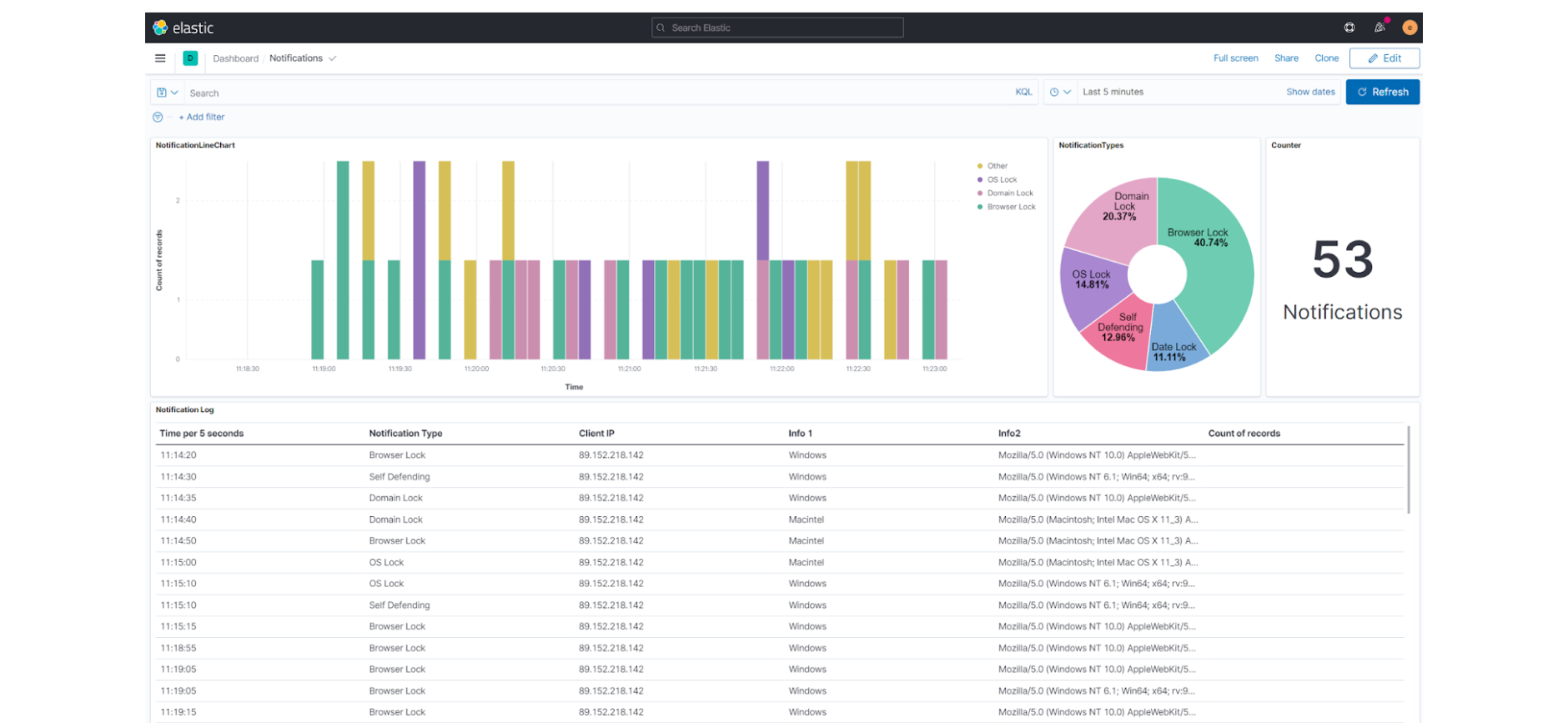 set-up-real-time-notifications-with-webhook