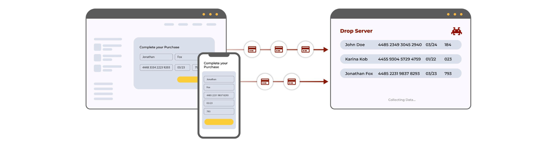 web-application-firewalls-detecting-infect-thirf-party-code