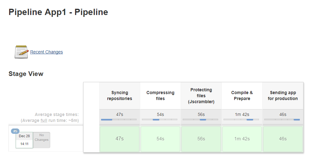 pipeline-jenkins